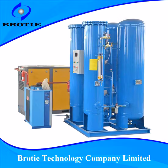 Fábrica de Oxigênio da China (BRHO/BRIO)